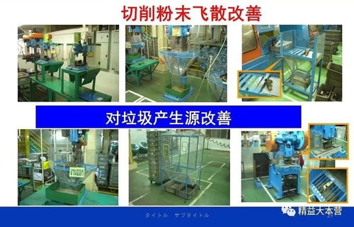 现场6s 现场教学,简洁直观 100张5s改善示范图,助你提高企业现场管理