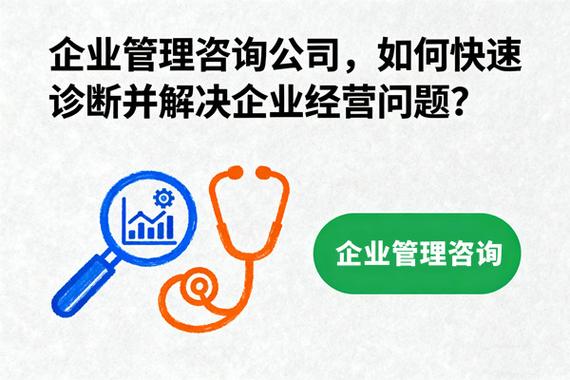 企业管理咨询公司如何快速诊断并解决企业经营问题？